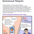 Безопасный Telegram